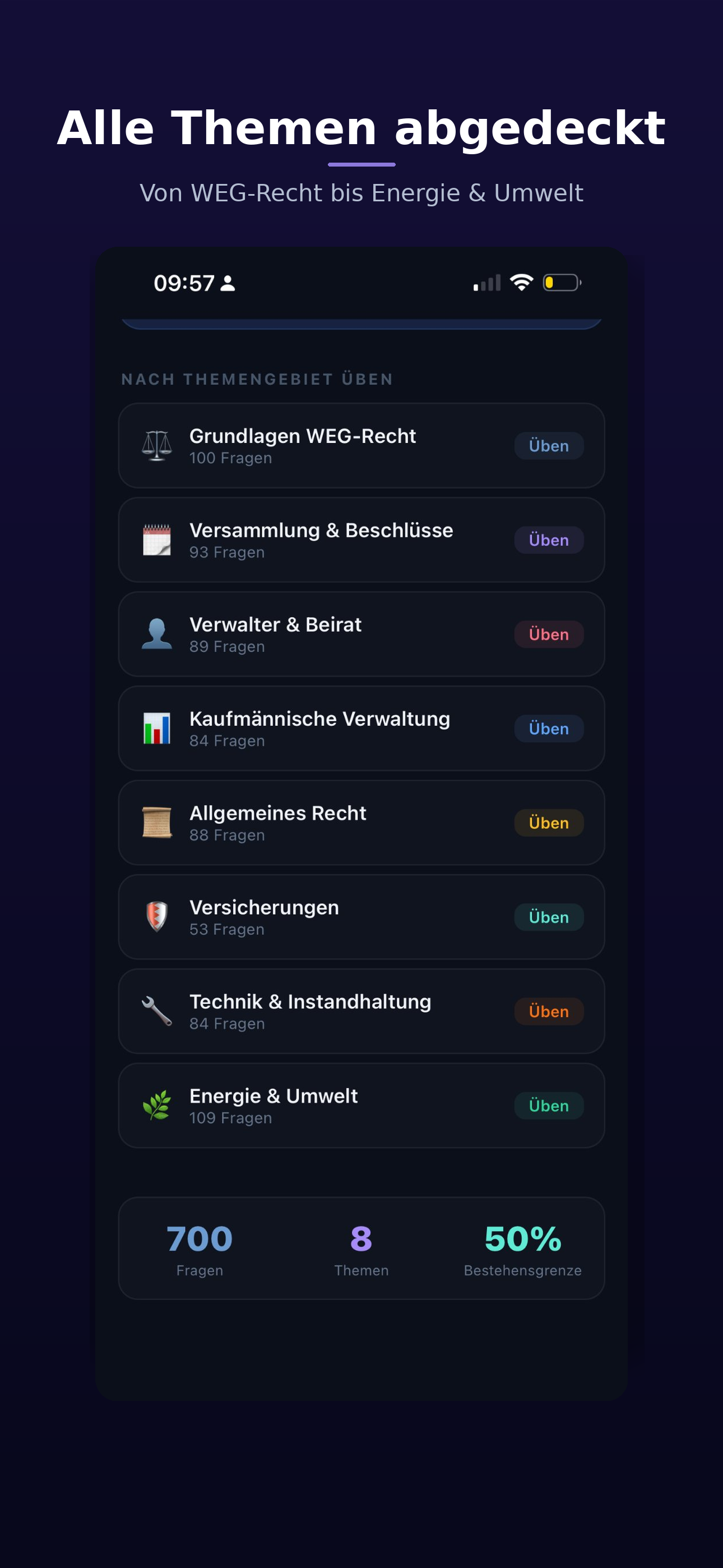 Alle 8 Themengebiete – Von WEG-Recht bis Energie und Umwelt